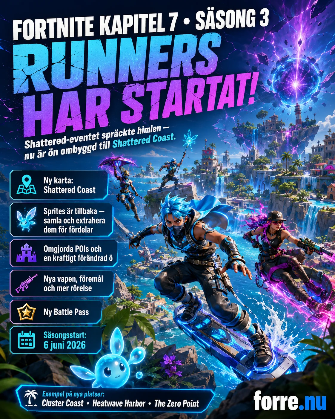 Fortnite Kapitel 7 Säsong 3: Runners har startat!
